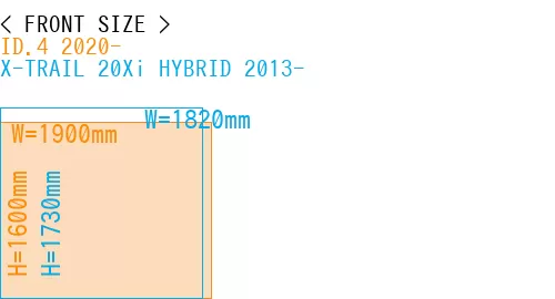 #ID.4 2020- + X-TRAIL 20Xi HYBRID 2013-